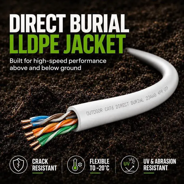 Alt view image 4 of 7 - fast Cat. Cat6 Direct Burial Outdoor Ethernet Cable - 1000Ft Waterproof Cat6 Cable with 23AWG Solid Copper Conductors - CMX, UTP 550MHz Heavy Network & Gaming Ethernet Cable White