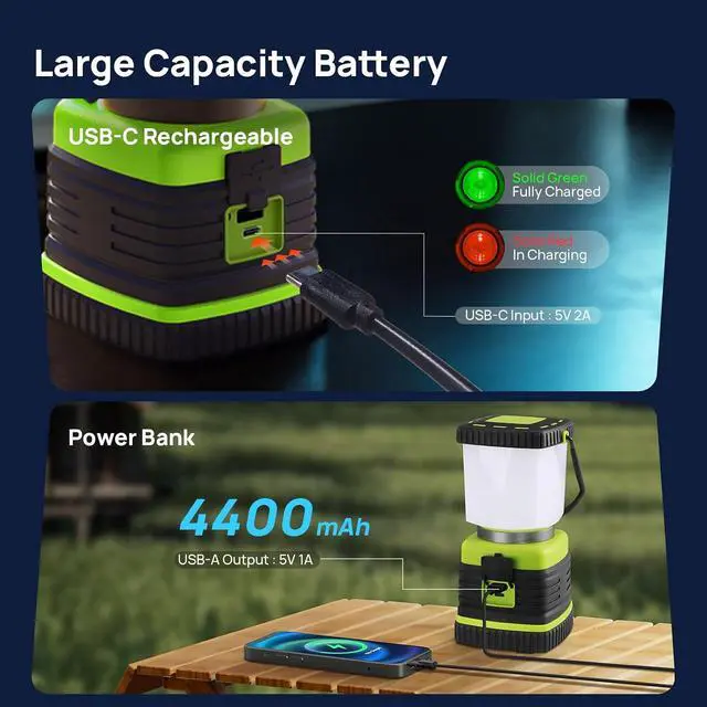 Alt view image 4 of 7 - LED Camping Lantern Rechargeable, Consciot Dimmable Tent lights with 1000LM, 4 Light Mode, 4400mAh Portable Battery Pack, IPX4 Waterproof, Flashlight for Emergency, Power Outages, USB C Cable Included