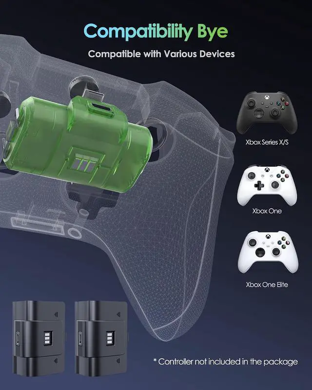 Alt view image 2 of 6 - 6amLifestyle Rechargeable Xbox Controller Battery Pack, Play and Charge Kit Compatible with Xbox Series X|S, Xbox One S X Elite Controllers,2 Pack NiMH Batteries with 4 Covers & Micro USB Cable, Black