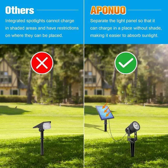 Alt view image 3 of 6 - APONUO Solar Spot Lights Outdoor 6-in-1 Solar Landscape Lights Dusk to Dawn Solar Uplights IP65 Waterproof 9.8ft Cable Outdoor Spot Lights for Yard Pathway Garden Tree Decoration (Cool White)