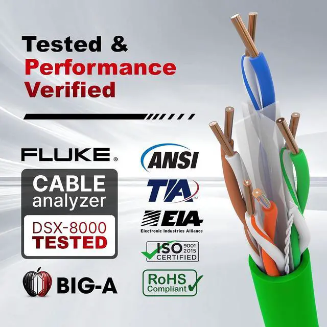 Alt view image 5 of 7 - Big-A Cat 6 Ethernet Cable 1000ft Green, Cat6 Bulk Cable, 23AWG Solid UTP CMR Riser, 550MHz Network Internet LAN Cable, Pull Box