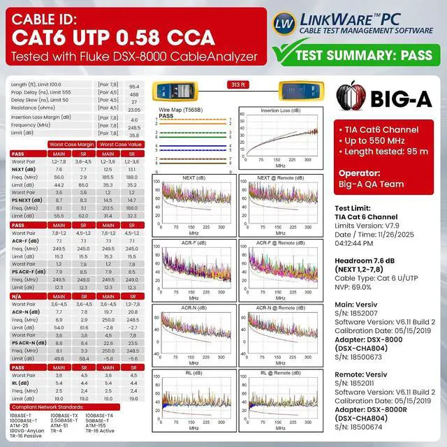 Alt view image 6 of 7 - Big-A Cat 6 Ethernet Cable 1000ft Green, Cat6 Bulk Cable, 23AWG Solid UTP CMR Riser, 550MHz Network Internet LAN Cable, Pull Box