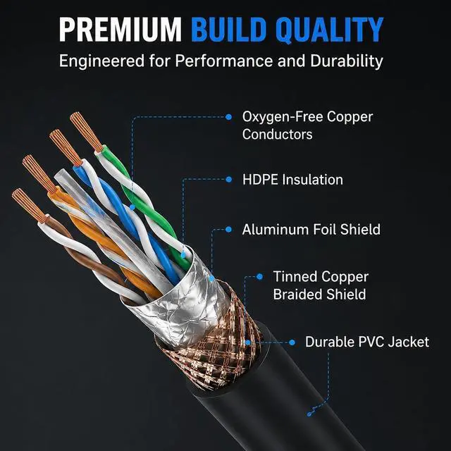Alt view image 5 of 7 - Toronce Professional CAT6 Ethercon RJ45 Cable Both Ends with Shielded Connectors (10 Feet)