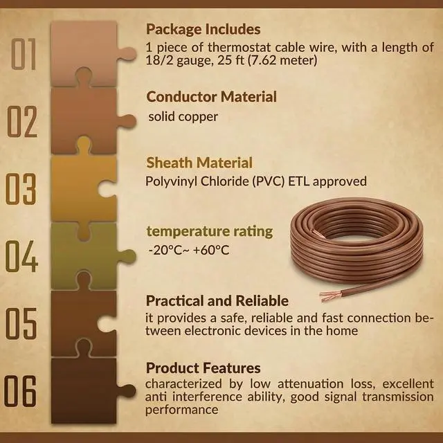 Alt view image 6 of 6 - Buryeah Thermostat Wire Bell Wire Solid Copper Cable 18 Gauge ETL, Power Circuit Cable Moisture, Heat and UV Resistant for Low Voltage Applications Use(18/2,100 ft)