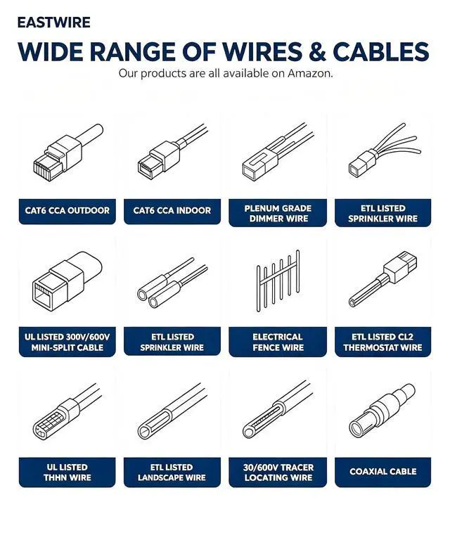 Alt view image 6 of 7 - ETL Listed 50ft 12/2 Low Voltage Landscape Wire Direct Burial | 12 Gauge Wire 2 Conductors, Outdoor Electrical Wire, Copper Wire,Underground Low-Energy Circuit Cable