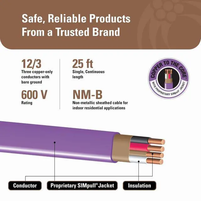 Alt view image 4 of 7 - Southwire Romex SIMpull Residential Wire, 12 Gauge, 3 Conductor, 25 Ft, W/G NM-B Cable, Purple, 63947821