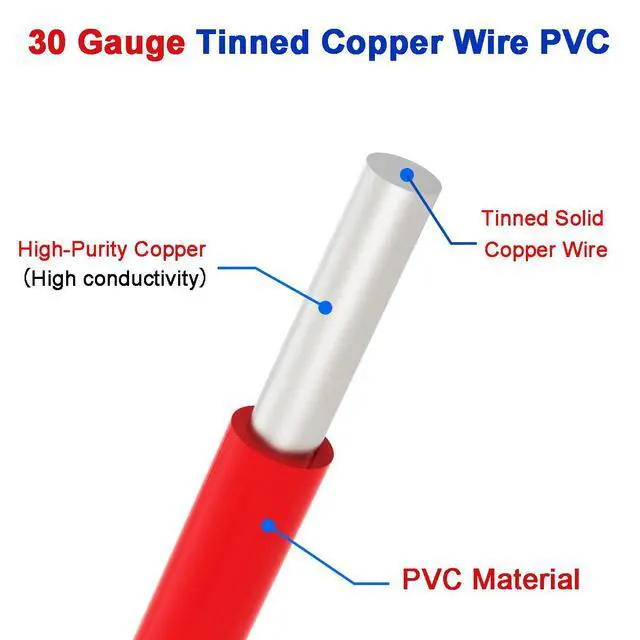 Alt view image 2 of 7 - Treedix 5pcs 164ft Copper Hookup Wire Kit Wrapping 30AWG Cable Jumper Wire Solid Core Tinned Copper Wrapping Wire 5 Color