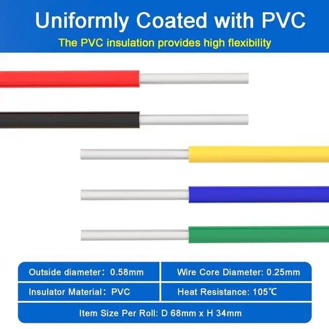 Alt view image 4 of 7 - Treedix 5pcs 164ft Copper Hookup Wire Kit Wrapping 30AWG Cable Jumper Wire Solid Core Tinned Copper Wrapping Wire 5 Color