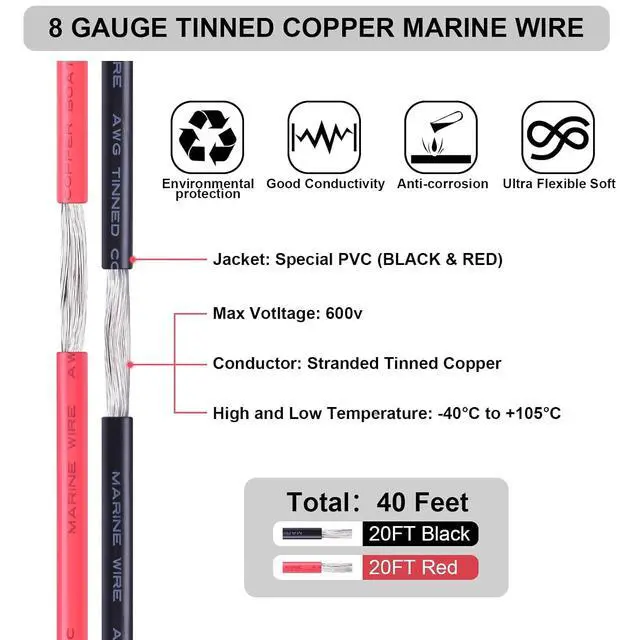 Alt view image 3 of 7 - 8 Gauge Wire,iGreely 8 AWG Tinned Copper Electrical Cable,2 Single Conductor Insulated Marine Wire for Solar Panel Car Auto Marine Speaker Wiring Led Lighting-20Ft Black&20Ft Red