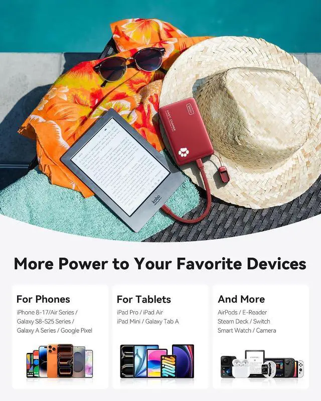 Alt view image 7 of 7 - INIU 45W Fast Charging Portable Charger, Smaller 10000mAh Travel Power Bank | Flight-Safe, Detachable USB C Cable, Travel Essential, External Battery Phone Pack for iPhone 17 Samsung S26 iPad etc, Red