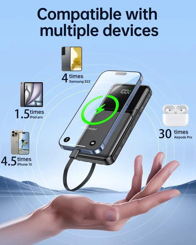 Alt view image 4 of 7 - Portable Charger with Built in Cable 20000mAh Fast Charging | Power Bank USB C Slim 22.5W LED Display Battery Pack 5 Outputs & 3 Inputs for Travel Essentials iPhone Phones Black