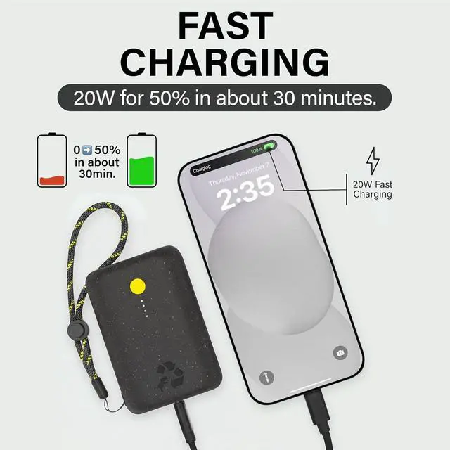 Alt view image 3 of 7 - Nimble Champ Portable Charger, 10000mAh Power Bank Fast Charging, 20W Dual USB-C Battery Pack with Cable, Travel Essential Power Bank for iPhone Galaxy Tablet iPad MacBook