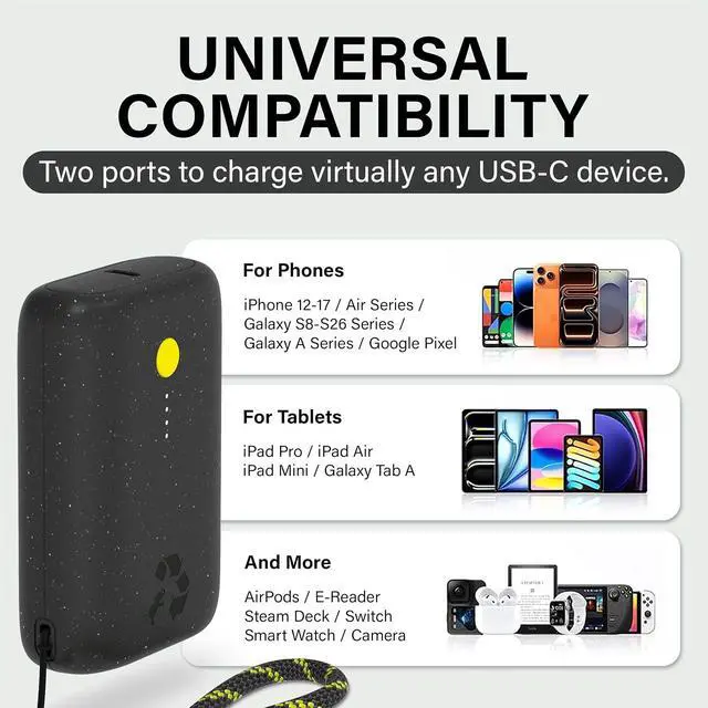 Alt view image 6 of 7 - Nimble Champ Portable Charger, 10000mAh Power Bank Fast Charging, 20W Dual USB-C Battery Pack with Cable, Travel Essential Power Bank for iPhone Galaxy Tablet iPad MacBook