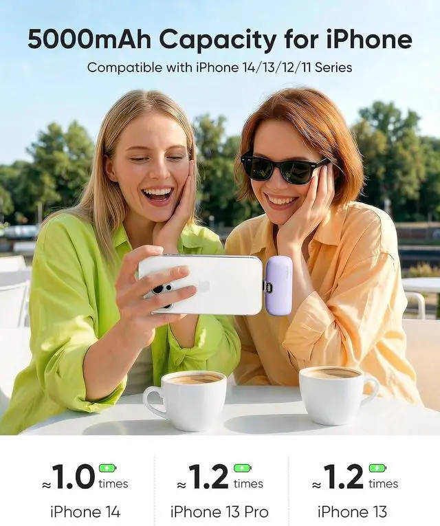Alt view image 4 of 7 - Kuulaa Portable Charger with Built-in Lightning Cable 5000mAh Small iPhone Fast Charging Mini Portable Phone Charger for iPhone 14/13/13 Pro/12/12 Pro/11/XR/XS/X/8/7/6, Purple