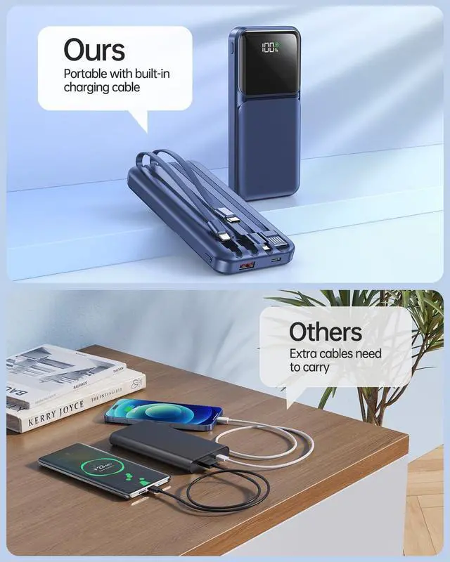Alt view image 7 of 7 - Portable Charger Power Bank with Built in Cable 20000mAh Fast Charging | 22.5W USB C Fast Charging Battery Pack for iPhone Android, Slim, LED Display,5 Outputs & 3 Inputs,Travel Essentials