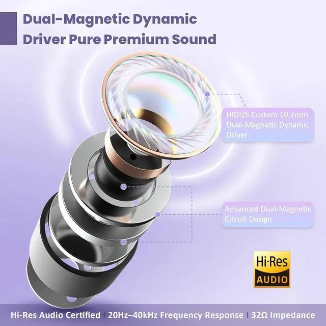 Alt view image 3 of 6 - Hidizs MS1 Galaxy IEM Gaming Earphones - Dual Magnetic Engine for Immersive Gaming Sound Wired Earbuds/Inline Mic/Detachable 2-Pin Cable, 3.5mm Plug