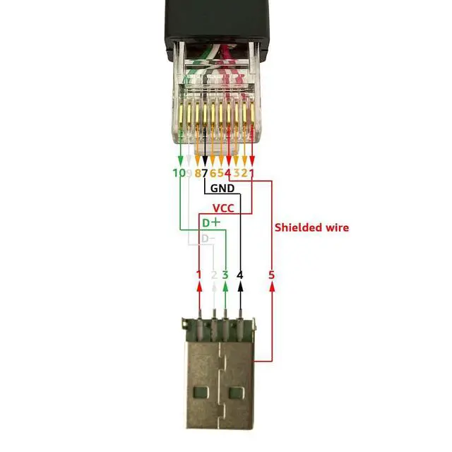 Alt view image 6 of 7 - DSD TECH SH-RJ50A USB to RJ50 Cable for APC UPS PowerChute Equivalent to AP9827(1.8M/6FT)
