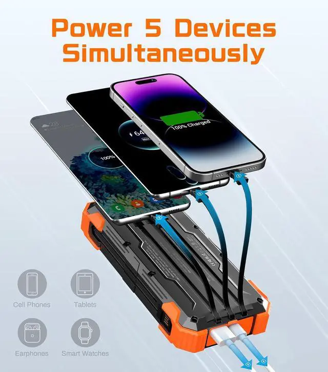 Alt view image 4 of 7 - GOODaaa Solar Power Bank 24000mAh, Portable Charger with 4 Built-in Cables, 15W Fast Charging 5 Outputs 2 Inputs Battery Pack, Thermometer & SOS Flashlight for iPhone 17/16, Samsung, All Cell Phones