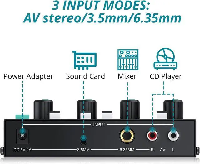 Alt view image 5 of 7 - 4 Channel Headphone Amplifier,Stereo Audio Amplifier Mixer with 3 Audio Inputs, Individual Mute & Volume Control, Mono/Stereo 1/4" & 1/8" TRS Output, Includes Power Adapter & Audio Cables