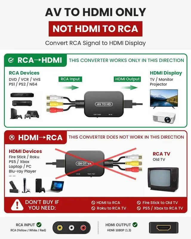 Alt view image 4 of 7 - RCA to HDMI Converter, AV to HDMI Adapter with RCA & HDMI Cables, Supports 720P/1080P PAL/NTSC for PS1, PS2, PS3, N64, Wii, Xbox, STB, VHS, VCR, DVD & Blu-ray Players