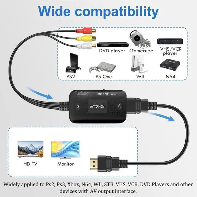 Alt view image 3 of 7 - RCA to HDMI Converter, 1080P RCA Composite AV to HDMI Video Converter Cable Compatible with Wii NES N64 PS2 Xbox 360 Sega Genesis VHS VCR DVD Players to TV Display with HDMI Interface
