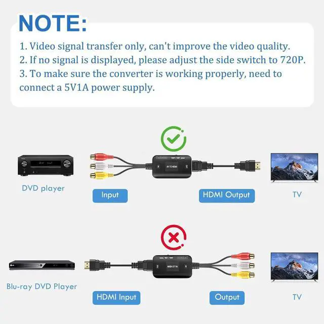 Alt view image 5 of 7 - RCA to HDMI Converter, 1080P RCA Composite AV to HDMI Video Converter Cable Compatible with Wii NES N64 PS2 Xbox 360 Sega Genesis VHS VCR DVD Players to TV Display with HDMI Interface