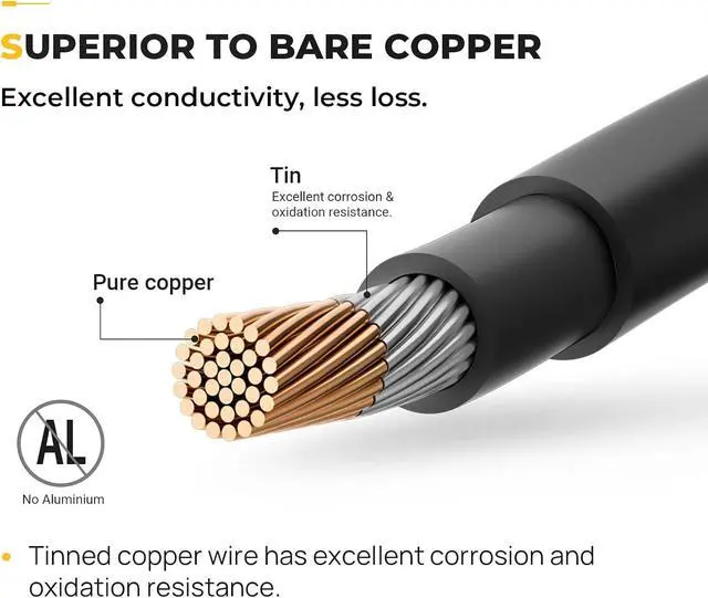 Alt view image 2 of 7 - BougeRV 20 Feet 10AWG Solar Extension Cable with Female and Male Connector with Extra Pair of Connectors Solar Panel Adaptor Kit Tool (20FT Red + 20FT Black)