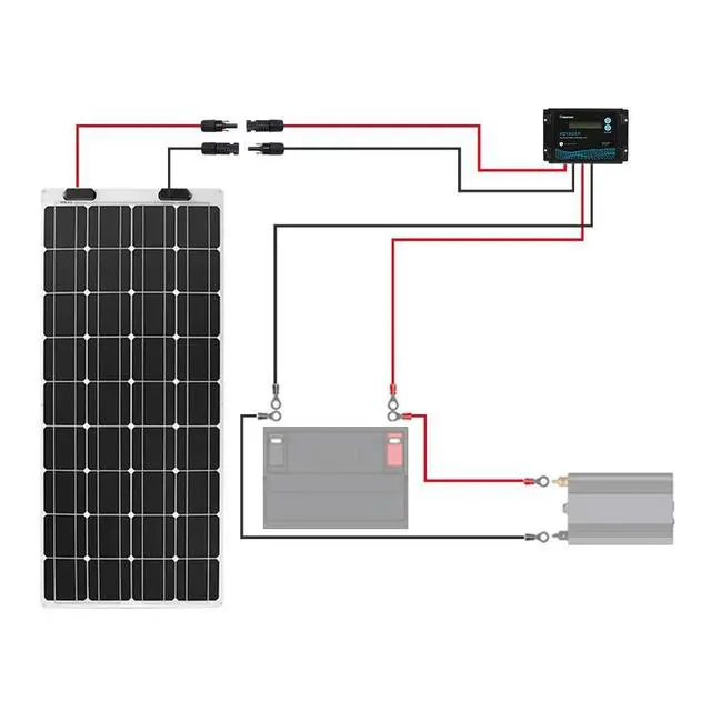 Alt view image 6 of 6 - Renogy 20FT 12AWG Solar Extension Cables, M&F Connector, Black&Red, 1 Pair | MC4 Wire Cord, IP65 Waterproof, UV Protection for Solar Panel Off-Grid Solar System, TUV Tested