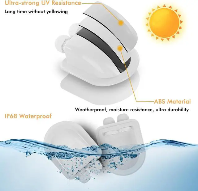 Alt view image 3 of 7 - RESTMO 2 Pack IP68 Waterproof Solar Cable Entry Gland | Weather Resistant Dual Cable Entry Housing for Solar Panels of RV, Caravan, Marine, Boat, Cabin, White