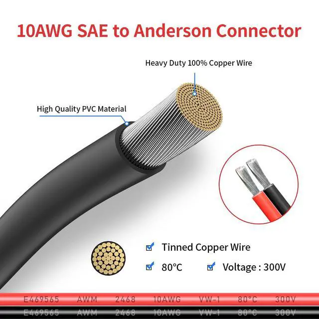 Alt view image 3 of 7 - ELFCULB SAE to 45A Power Connector Cable Compatible with Anderson 10AWG 6FT | 45A power connector to SAE cable with stranded tinned copper wire for batteries, RVs, and portable power systems.