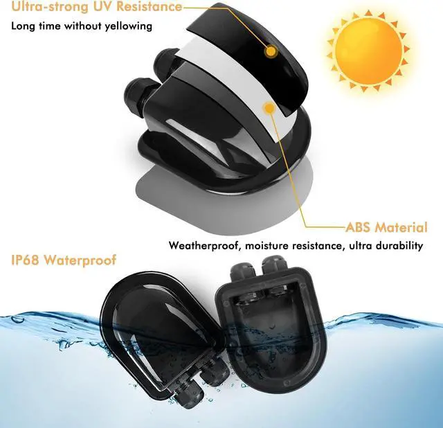 Alt view image 3 of 6 - RESTMO 2 Pack IP68 Waterproof Solar Cable Entry Gland | Weather Resistant Dual Cable Entry Housing for Solar Panels of RV, Caravan, Marine, Boat, Cabin, Black