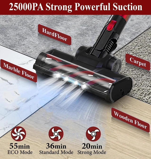 Alt view image 3 of 7 - V8 Cordless Vacuum Cleaner, Powerful Suction Stick Vacuum, 55Mins Runtime, Wireless Lightweight Handheld Vacuum Cleaner for Home, Hardwood Floor, Carpet, Car, Pet Hair Cleaning (Red)