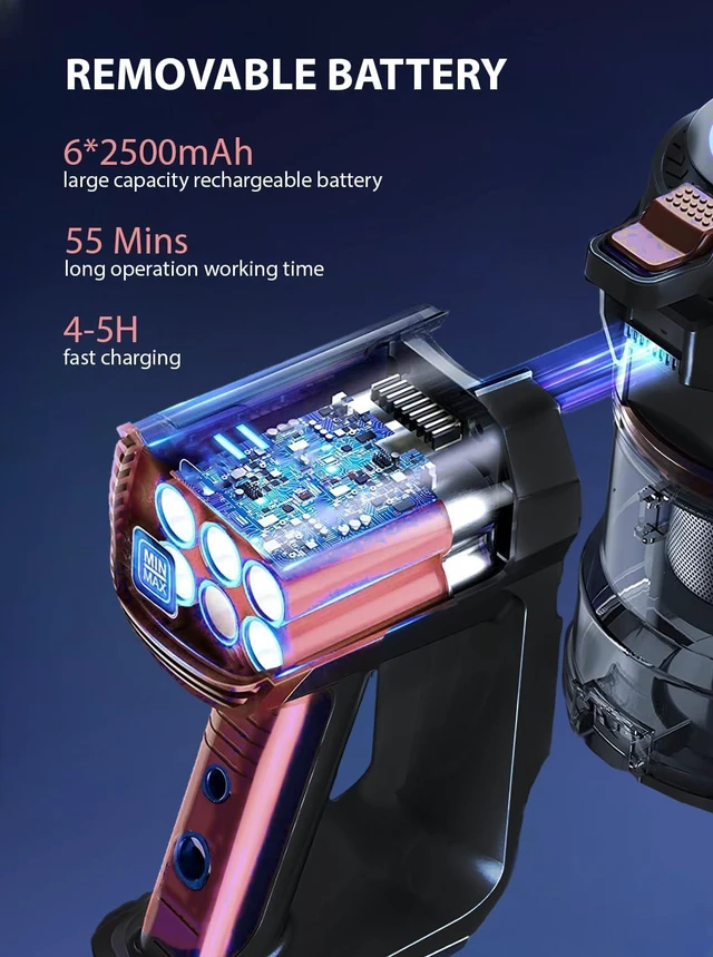 Alt view image 7 of 7 - V8 Cordless Vacuum Cleaner, Powerful Suction Stick Vacuum, 55Mins Runtime, Wireless Lightweight Handheld Vacuum Cleaner for Home, Hardwood Floor, Carpet, Car, Pet Hair Cleaning (Red)