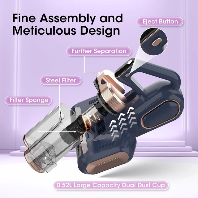 Alt view image 6 of 7 - Bed Mattress Vacuum Cleaner Cordless 16Kpa Handheld Vacuum, Vacuum Cleaner with 253.7nm UV-C Light,HEPA Filter & Ultrasonic, Portable Vacuums for Sofa Couch Crib Birthday Gifts for women blue+gold