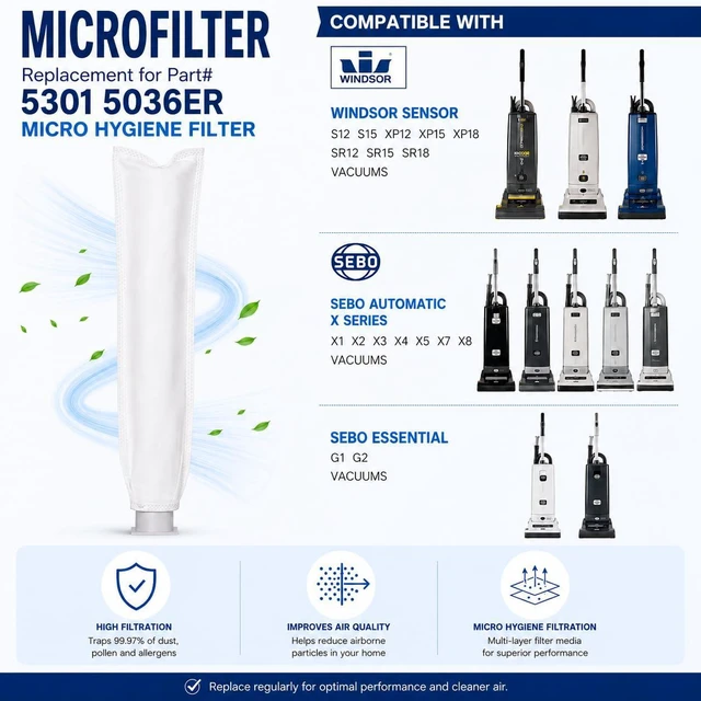 Alt view image 2 of 7 - 5PK Microfilter for Windsor S12/S15 XP SR Sebo X G1 G2 Vacuums