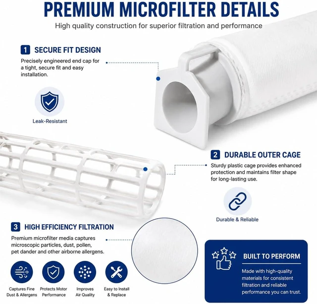 Alt view image 3 of 7 - 5PK Microfilter for Windsor S12/S15 XP SR Sebo X G1 G2 Vacuums