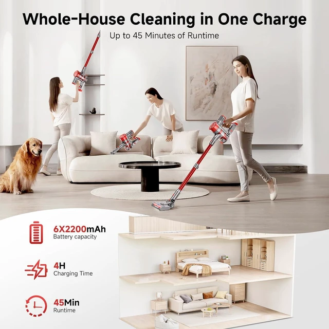 Alt view image 6 of 7 - Cordless Vacuum Cleaner, Powerful Stick Vacuum Cleaner for Home with Rechargeable Battery, 6-in-1 Lightweight Handheld Vacuum, 45 Mins Runtime for Hardfloor & Carpets Pet Hair (red)