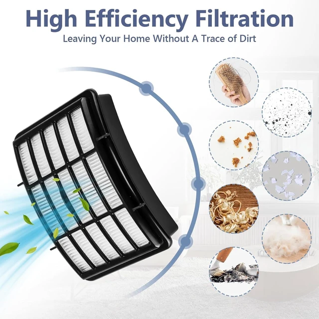 Alt view image 5 of 7 - Filter Replacement for Shark Navigator Lift Away Deluxe Professional Vacuum