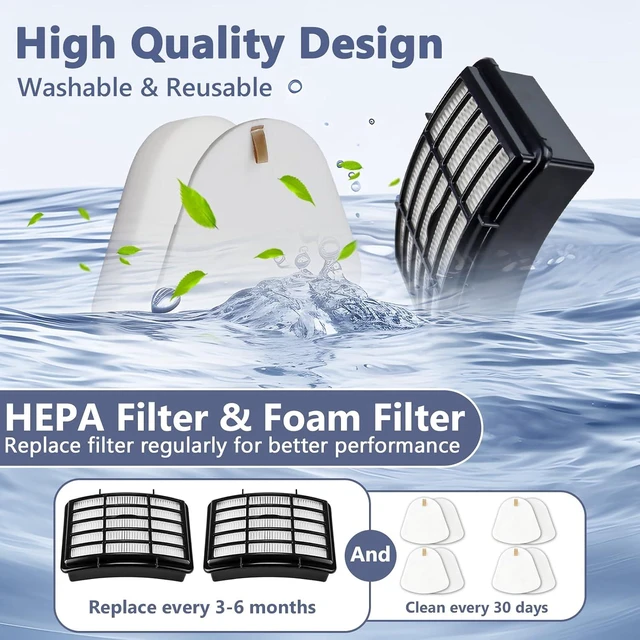 Alt view image 7 of 7 - Filter Replacement for Shark Navigator Lift Away Deluxe Professional Vacuum