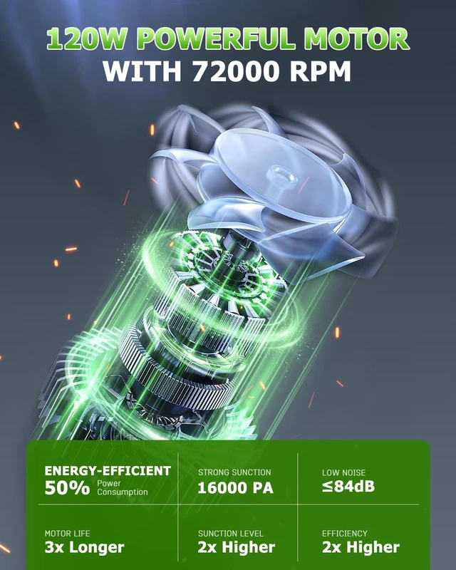 Alt view image 4 of 7 - AHNR Handheld Vacuum Cleaner Cordless Rechargeable 16000PA for Car Home
