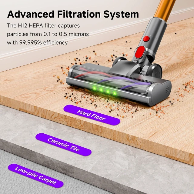 Alt view image 3 of 7 - Cordless Stick Vacuum Cleaner, 40Kpa Powerful Vacuum with LED Headlights