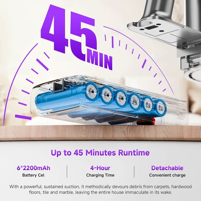 Alt view image 6 of 7 - Cordless Stick Vacuum Cleaner, 40Kpa Powerful Vacuum with LED Headlights