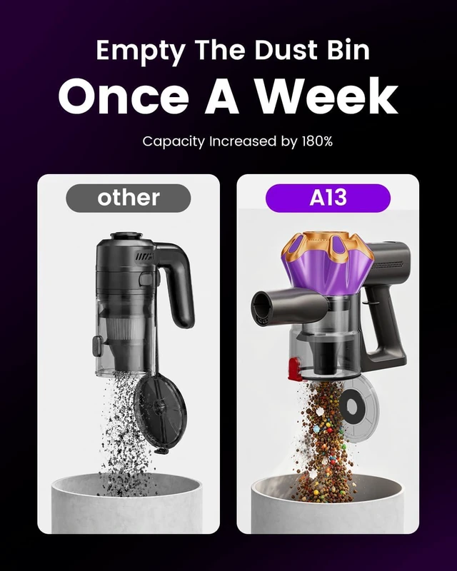 Alt view image 4 of 7 - Cordless Vacuum Cleaner, 580W 50Kpa Powerful Stick Vacuum with 65 Mins Runtime,Anti-Tangle, Self-Standing, Rechargeable,Lightweight Vacuum Cleaners for Home Hardwood Floor Carpet Pet