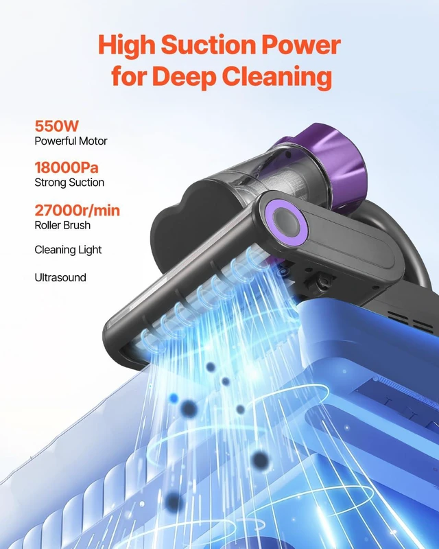 Alt view image 2 of 7 - VEVOR Mattress Vacuum Cleaner, 550W Bed Vacuum Cleaner with 18Kpa Powerful Suction and Dual Dust Bin, HEPA Filter & Heating, Ultrasound Tech & Cleaning Lights, Handheld for Bed, Sofa, Corded, Gray