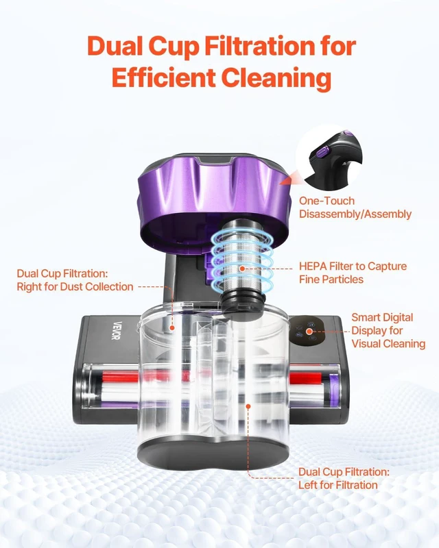 Alt view image 4 of 7 - VEVOR Mattress Vacuum Cleaner, 550W Bed Vacuum Cleaner with 18Kpa Powerful Suction and Dual Dust Bin, HEPA Filter & Heating, Ultrasound Tech & Cleaning Lights, Handheld for Bed, Sofa, Corded, Gray