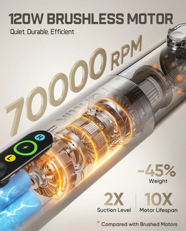 Alt view image 5 of 7 - Fanttik Slim V10 Ultra Cordless Car Vacuum, 4-in-1 Portable Mini Vacuum with 19kPa Suction, Freely Combinable Accessories, 2 Suction Modes, Handheld Vac for Car, Small Jobs, Keyboard, Office (Brown)