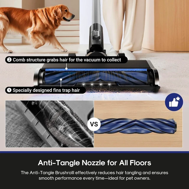 Alt view image 2 of 7 - Eureka ReactiSense 350W Anti-Tangle Cordless Stick Vacuum, NEC451BL