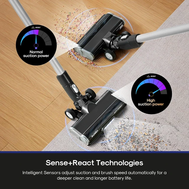 Alt view image 3 of 7 - Eureka ReactiSense 350W Anti-Tangle Cordless Stick Vacuum, NEC451BL