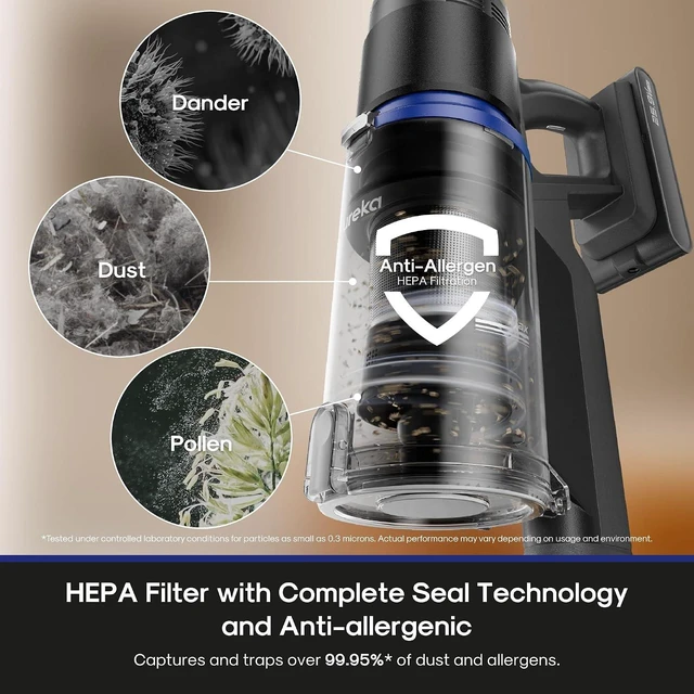 Alt view image 4 of 7 - Eureka ReactiSense 350W Anti-Tangle Cordless Stick Vacuum, NEC451BL