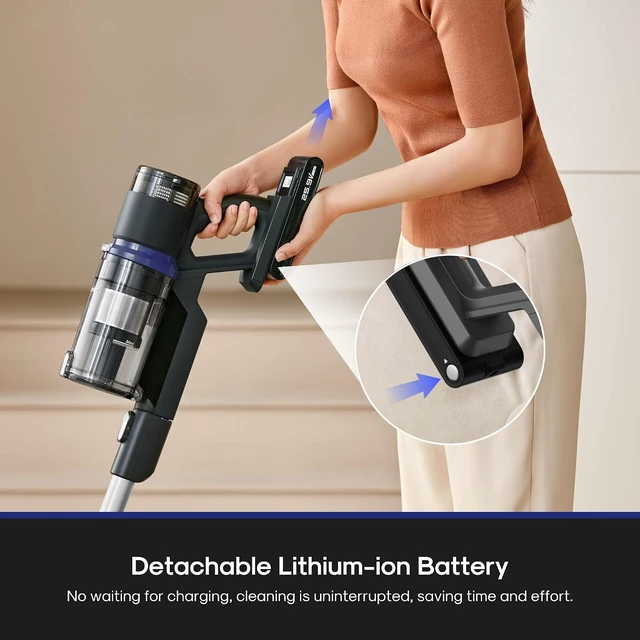 Alt view image 6 of 7 - Eureka ReactiSense 350W Anti-Tangle Cordless Stick Vacuum, NEC451BL